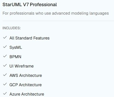 StarUML Professional