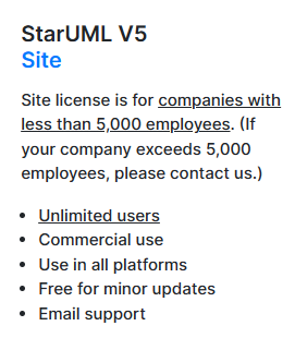 StarUML Site License