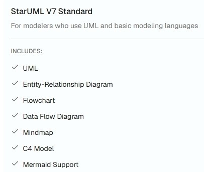StarUML Standard