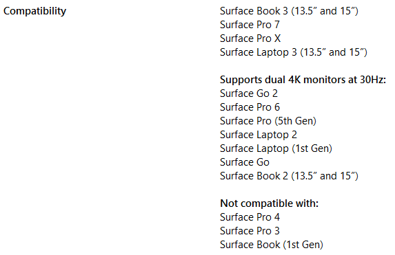Microsoft Surface Dock 2 Malaysia Reseller