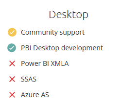 Tabular Editor 