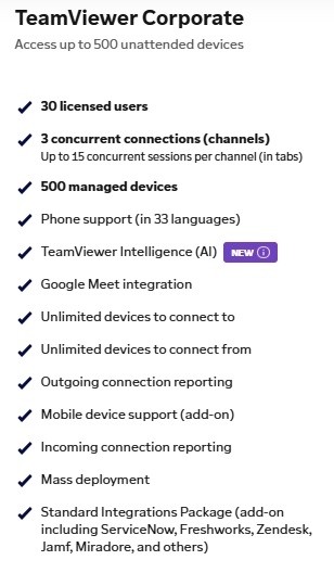 TeamViewer Corporate Malaysia