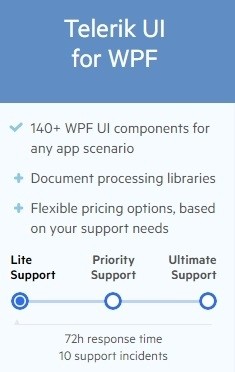Progress Telerik UI for WPF Developer  with Lite support