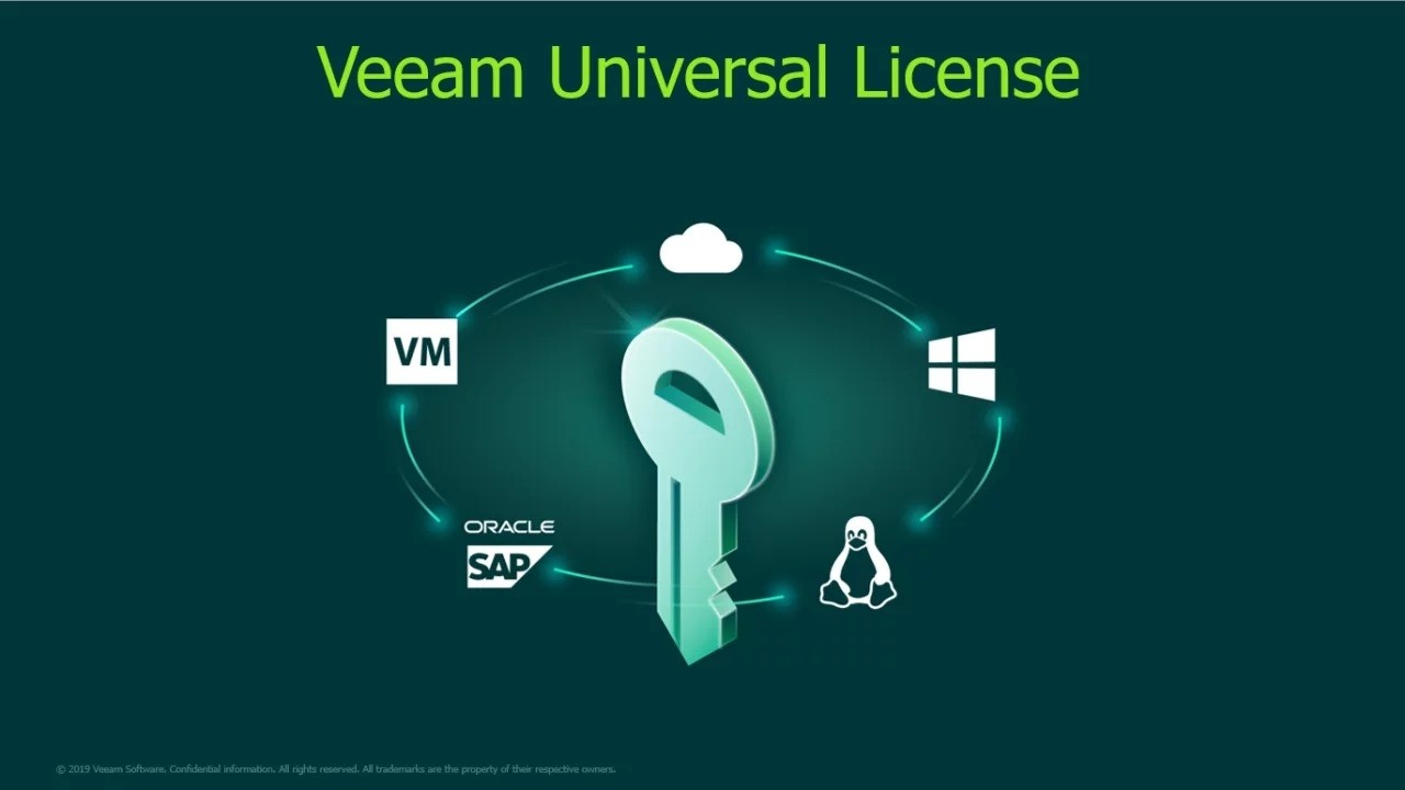 Veeam Backup Essentials Universal License