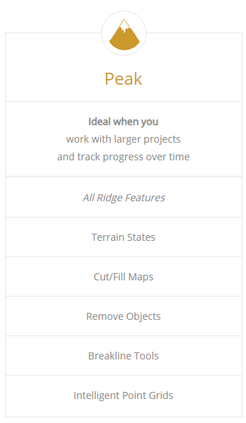 virtual-surveyor-peak