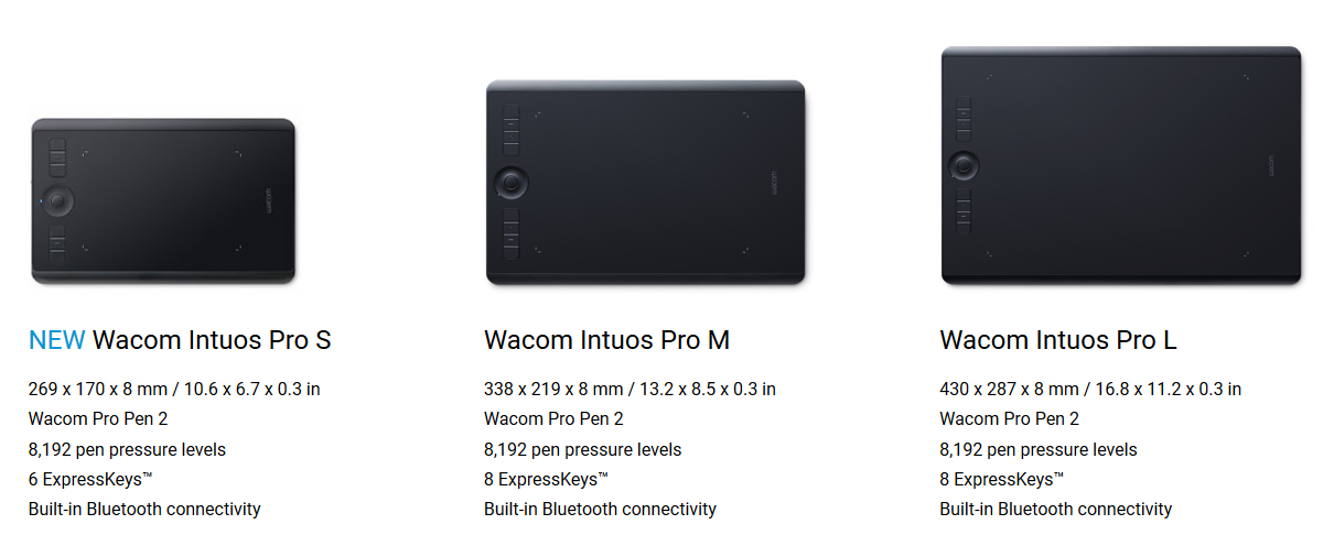 Wacom Intuos Pro Malaysia Reseller