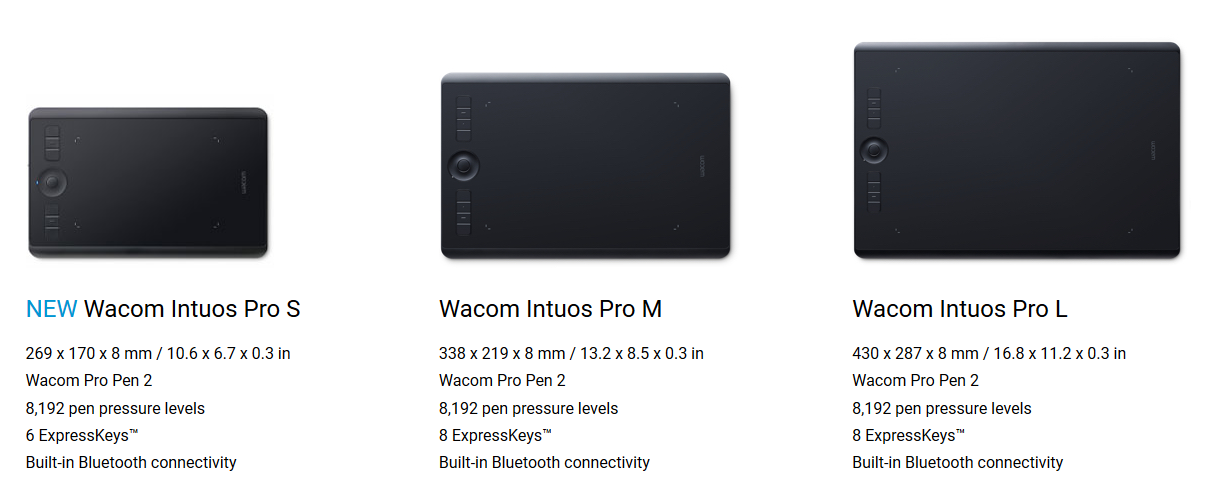 Wacom Intuos Pro Small Malaysia  