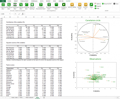 XLSTAT-Base Malaysia Reseller