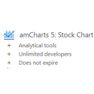 amCharts 5: Stock Chart