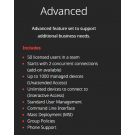 AnyDesk Advanced