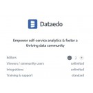 Dataedo 