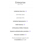 Duende IdentityServer 