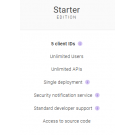 Duende IdentityServer 