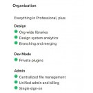 Figma Organization