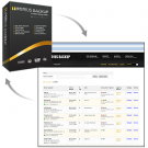 Iperius Web Console - Remote backup monitoring Malaysia Reseller
