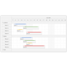 DayPilot Pro 