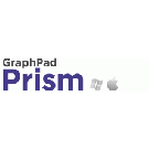 GraphPad Prism Malaysia Reseller