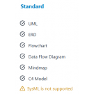 StarUML 