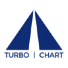 turbo-chart