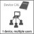 Microsoft SQL Server 2022 - 1 Device CAL