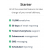 SMTP2GO Starter, 10,000 emails/ month - 1 year plan
