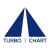 Turbo Chart - Single Licence Named User, Annual Subscription