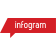 Infogram Enterprise Malaysia Reseller 