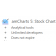 amCharts 5: Stock Chart