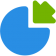 Chart FX - Windows Forms