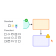 lucidchart