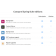 iSpring Suite Malaysia