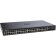 Dell EMC Switch N1548 Malaysia reseller