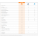 DevExpress ASP.NET Subscription price Malaysia Reseller