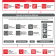 Bacula Enterprise Standard Subscription