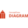 ConceptDraw DIAGRAM Malaysia Reseller