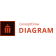 ConceptDraw DIAGRAM Malaysia Reseller