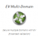 DIgicert Extended Validation Multi-Domain Certificates Malaysia Reseller