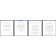DraftSight Enterprise