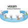 Veeam Backup & Replication Enterprise for VMware Malaysia Reseller