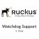 WatchDog Advanced Hardware Replacement for ZoneFlex R510 Malaysia Reseller