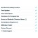 Filmora, Premium Business Plan
