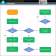Automatic Flowchart Maker in Excel