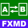 FX Math Tools