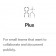 GitBook Plus