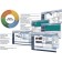 Mitsubishi PLC Programming Software