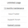 ServiceStack Indie Malaysia