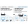 Linksys EA9300