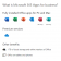 Microsoft 365 Apps for business