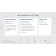 Intel oneAPI Base & HPC Toolkit