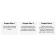 Compare Project Plan